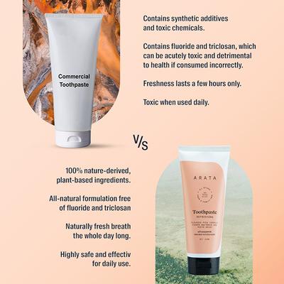 Arata Natural Refreshing Toothpaste With Peppermint, Cinnamon Fights Tooth Decay 200 ml 2's - Toothpaste