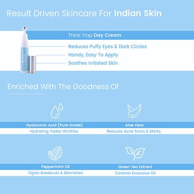 BrownSkin Beauty Thirst Trap Roll On 15 ml - Eye Gels & Roll-On