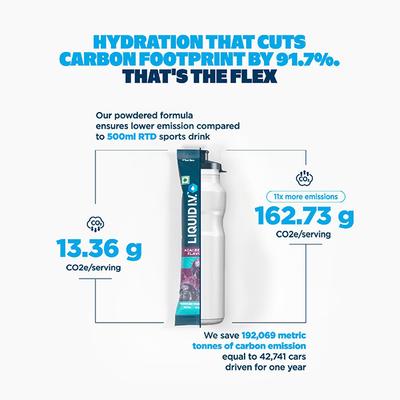 Liquid I.V. Hydration Multiplier - Acai Berry, Electrolyte Powder Drink Mix 12's - Multi-Vitamins