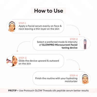 Protouch Glow Pro - Microcurrent Facial Toning Device - Blush 1's - Massagers