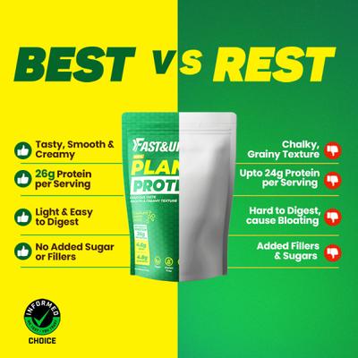 Fast&Up Plant Protein Powder - Rich Chocolate Flavour 975 gm - Protein Drink