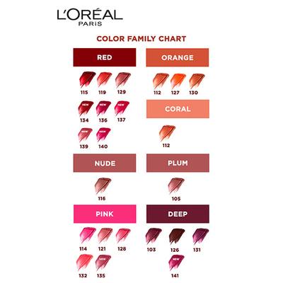 L'Oreal Paris Rouge Signature Matte Liquid Lipstick,135 Admired 7 Gm - Lipsticks