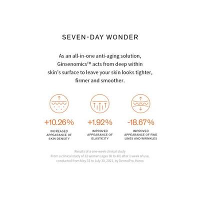 Sulwhasoo Concentrated Ginseng Renewing Serum Ex 15ml - Face Gels