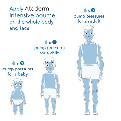 Bioderma Atoderm Intensive Baume 200 ml - Lotions & Creams