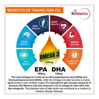 St.Botanica Enteric Coated Salmon Fish Oil Omega 3 Softgel 60's - Omega Fish Oil Fatty Acids