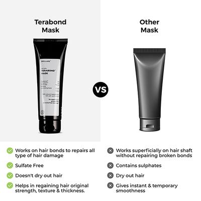 Brillare Terabond Mask 125 ml - Conditioners