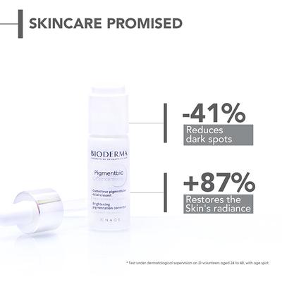 Bioderma My Daily Anti-Dark Spot Routine 55 ml - Facial Kits