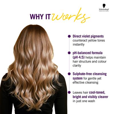 Schwarzkopf Professional Goodbye Yellow Neutralizing Shampoo pH 4.5 for silver hair and colored hair 300 ml - Shampoos