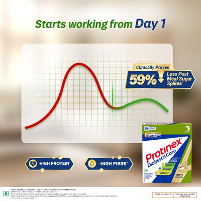 Protinex Diabetes Care Powder - Creamy Vanilla Flavour 200 g - Diabetes (Fitness)
