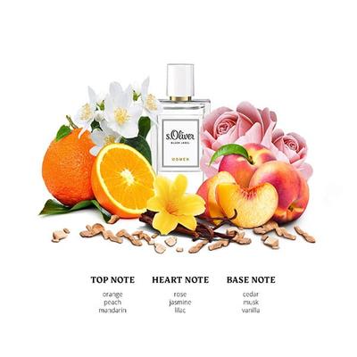 s.Oliver Black Label Women Eau de Toilette Natural Spray 50 ml - Women Perfumes (Edt/Edp)