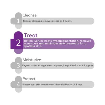 The Derma Co. 0.1 Retinol Serum 30 ml - Face Serum