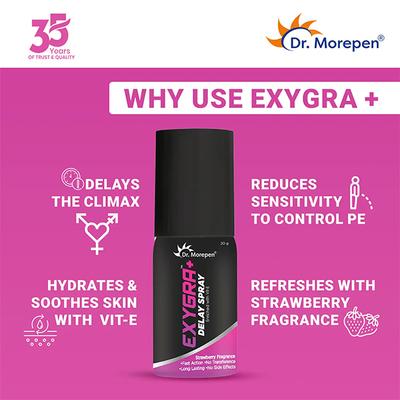 Dr. Morepen Exygra+ Delay Topical Spray 20 g - Pain Relief Spray