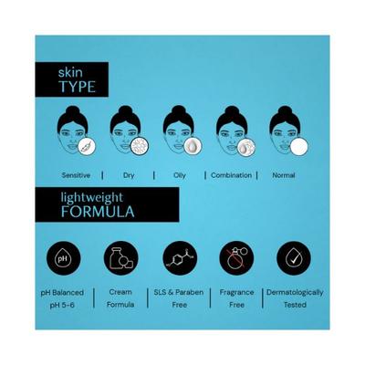 Deconstruct Hyaluronic Acid & Squalane Moisturizer - 0.2% Hyaluronic Acid + 1% Squalane 50 gm - Face Moisturizers