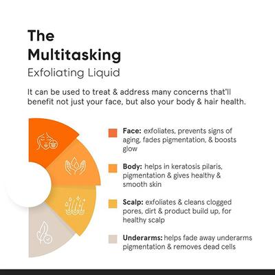 Minimalist 08% Glycolic Acid Exfoliating Liquid 150 ml - Face Moisturizers