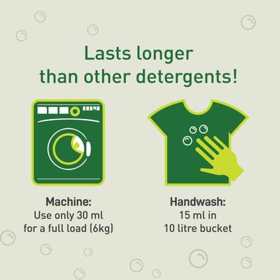 BodyGuard Baby Laundry Detergent Liquid 1 litre - Laundry Aids