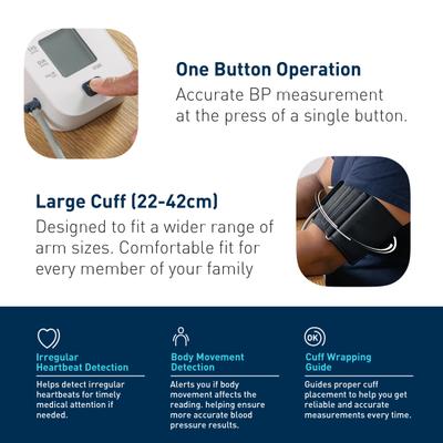 Omron Fully Automatic Upper Arm Blood Pressure Monitor (HEM-7090-LIN) 1's - Blood Pressure Monitor Device