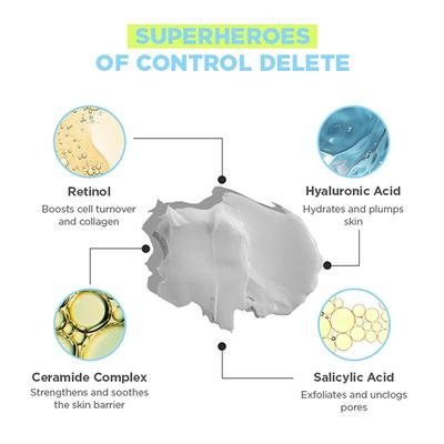 Resolve Control Delete Resurfacing Body Cream 200 gm - Body Butter