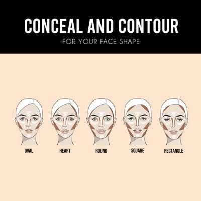 Makeup Revolution Conceal and Contour (for neutral undertone) 8 gm - Contour