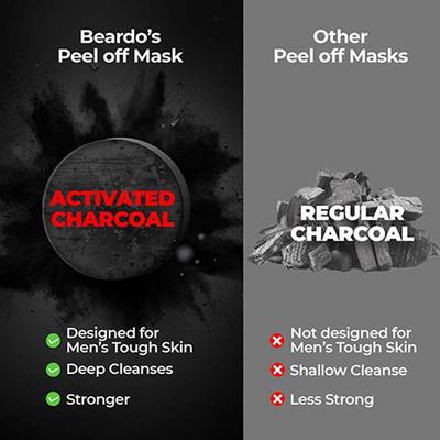 Beardo Activated Charcoal Peel Off Mask 50 gm - Masks & Peels