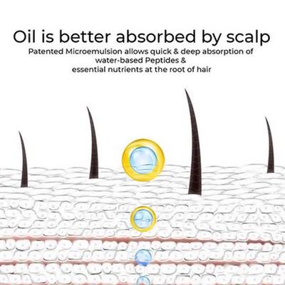 Brillare Root Deep Scalp Hydroil Shock 50 ml - Hair Oils