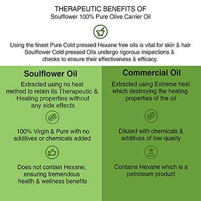 Soulflower Cold Pressed Olive Oil 120 ml - Hair Oils