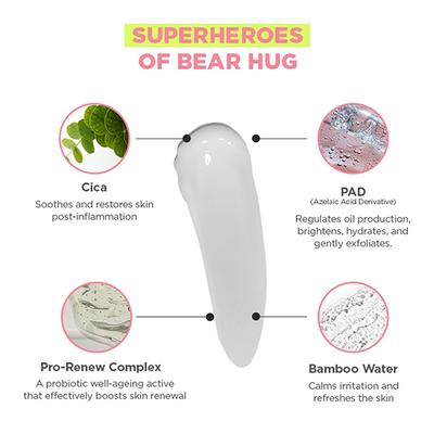 Resolve Bear Hug Barrier Restoring Lotion Fragrance Free 50 gm - Face Moisturizers