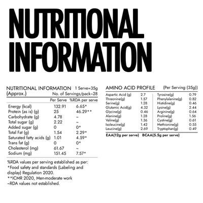 Kapiva Him Foods Testofuel Shilajit Whey Powder - Cookies and Cream 1 kg - Whey Proteins