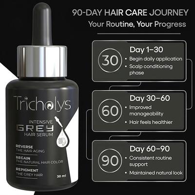 TRICHOLYS INTENSIVE GREY HAIR Serum 30ml - Hair Loss-Oda