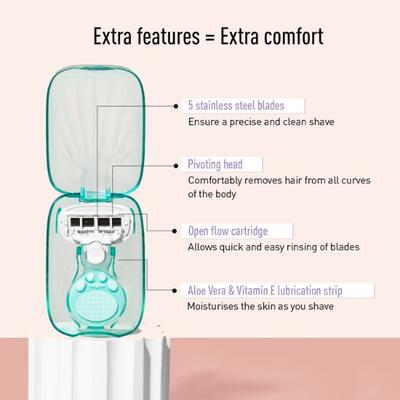 Sirona 5 Blade Mini Travel Cartridge Hair Removal Razor 1's - Shaving & Hair Removal