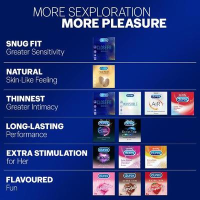 Durex Extra Thin Condoms - Intense Chocolate 12's - Plain/Flavoured Condoms