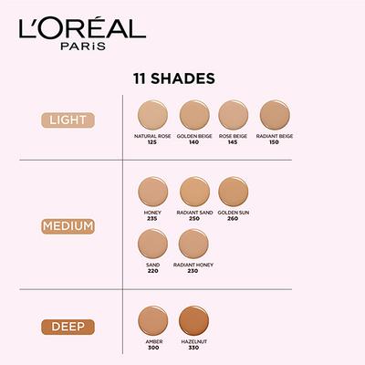 L'Oreal Paris Infallible 24H Fresh Wear Foundation, 150 Radiant Beige 30 Gm - Foundation