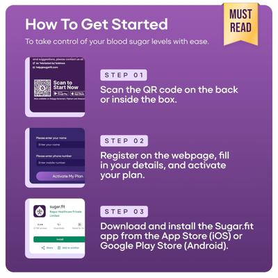 SugarFit Smart Glucose Monitoring Device 1's - Blood Glucose Monitors/Strips