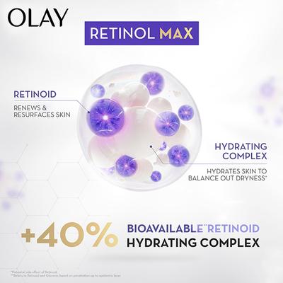 Olay Retinol 24 Max Night Serum 30 ml - Face Serum