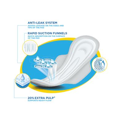 Amrutanjan Comfy Snug Fit Sanitary Pads - Regular Dry Value Pack 18's - Sanitary Napkins