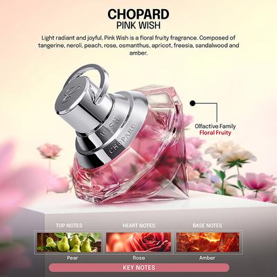 Chopard Pink Wish W Eau de Parfum 75 ml - Perfumes (Edt/Edp)