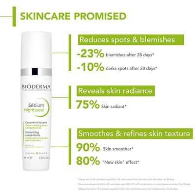 Bioderma Sebium Night Peel Cream 40 ml - Night Cream