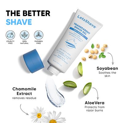 LetsShave Beard Pro Styler - Men (Pack of 3) - Razors & Cartridges
