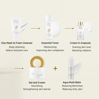 Thank You Farmer Rice Pure Aqua Multi Balm 10 gm - Face Moisturizers