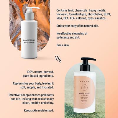 Arata Natural Hydrating & Non-Drying Body Wash With Coconut & Citrus Extracts 300 ml - Shower Gels & Body Wash