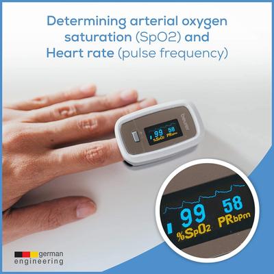 Beurer Pulse Oximeter (PO 20) - Thermometer & Oximeter