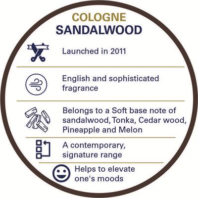 Truefitt and Hill Sandalwood Cologne Perfume Spray Essential Fragrance Collection 100 ml - Men Perfumes (Edt/Edp)