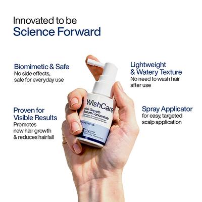Wishcare Hair Growth Serum Concentrate with Redensyl - In-Vivo Tested-Boosts Hair Growth (30ml) - Hair Serums