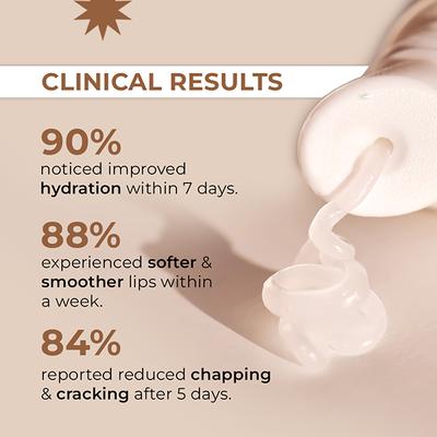 Moody DermaSoothe Daily Lip Treatment Balm with Vitamin E & Ceramide 8 gm - Lip Balms