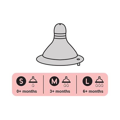 Dr.Flow Anti Colic Silicone Teat - Small (Pack of 2) - Feeding & Nursing