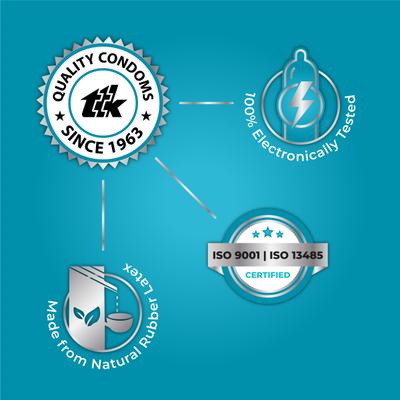 Skore Cool Condoms - Mint Flavoured 10's - Plain/Flavoured Condoms