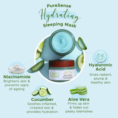 PureSense Hydrating Sleeping Mask with Hyaluronic Acid, Cucumber & Aloe Vera Face Moisturizer & Night Cream for Women 50 gm - Face Mask