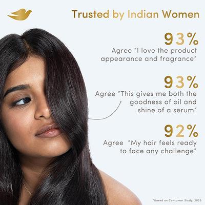 Dove Peptide Bond Strength Bi-phasic Oil+Serum 50 ml - Hair Serums