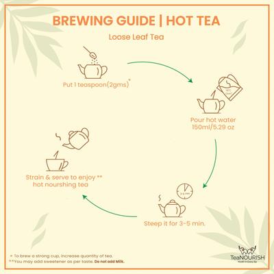 TeaNOURISH Lemon Tulsi Green Tea 100 gm - Teas