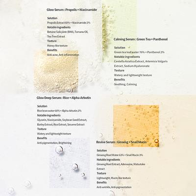 Beauty Of Joseon Hanbang Serum Discovery Kit 10ml each 4's - Makeup Kits & Sets