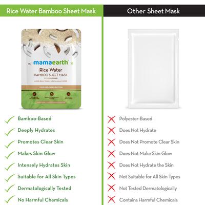 Mamaearth Bamboo Sheet Mask - Rice Water 1's - Masks & Peels